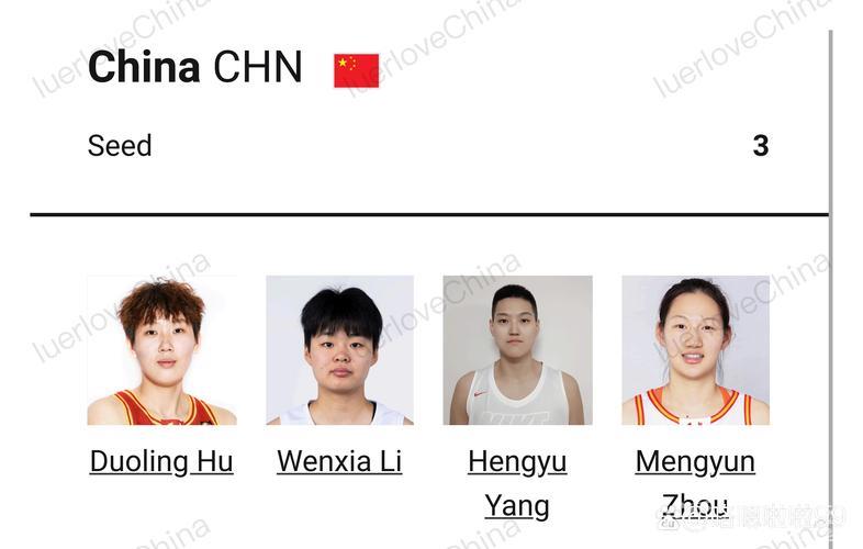 未来四年FIBA3x3女子系列赛年度总决赛将落地上海