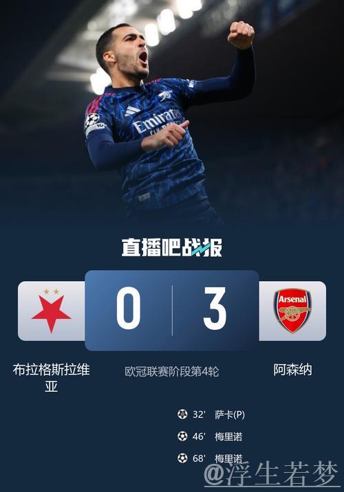 2-0!17岁天才助攻梅里诺双响,阿森纳豪取三连胜,仅差榜首4分 2-0!17岁天才助攻梅里诺双响,阿森纳豪取三连胜,仅差榜首4分