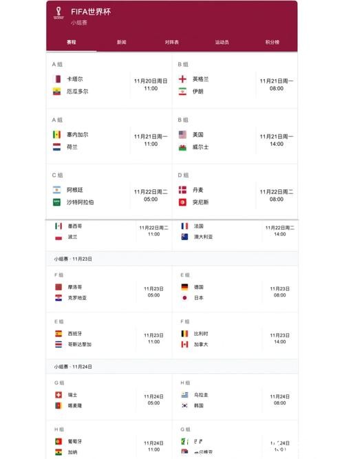 2022世界杯比赛时间完整安排指南 2022世界杯比赛时间完整安排指南