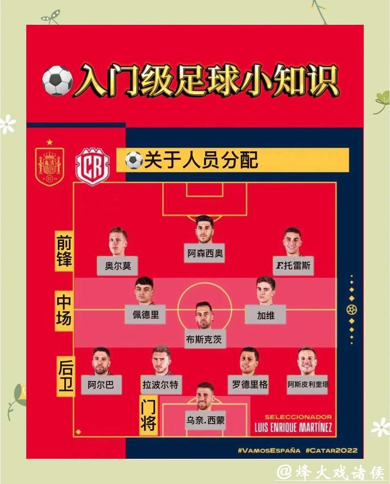 如何正确参与世界杯比赛下注活动