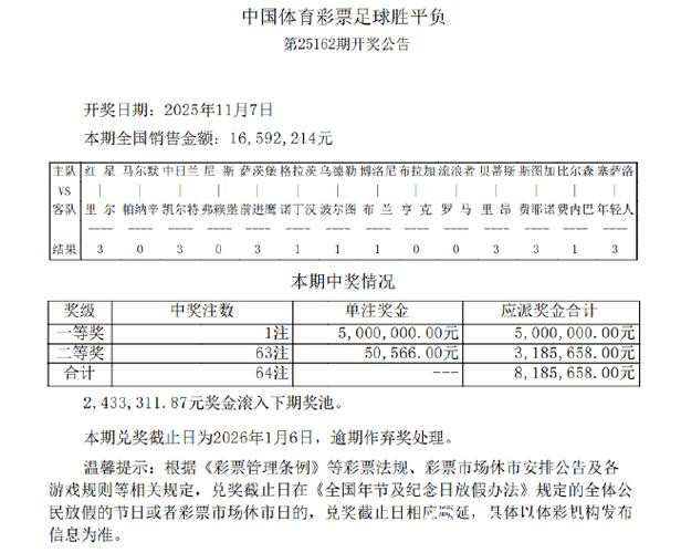 揭秘世界杯彩票投注关闭背后原因与影响 揭秘世界杯彩票投注关闭背后原因与影响